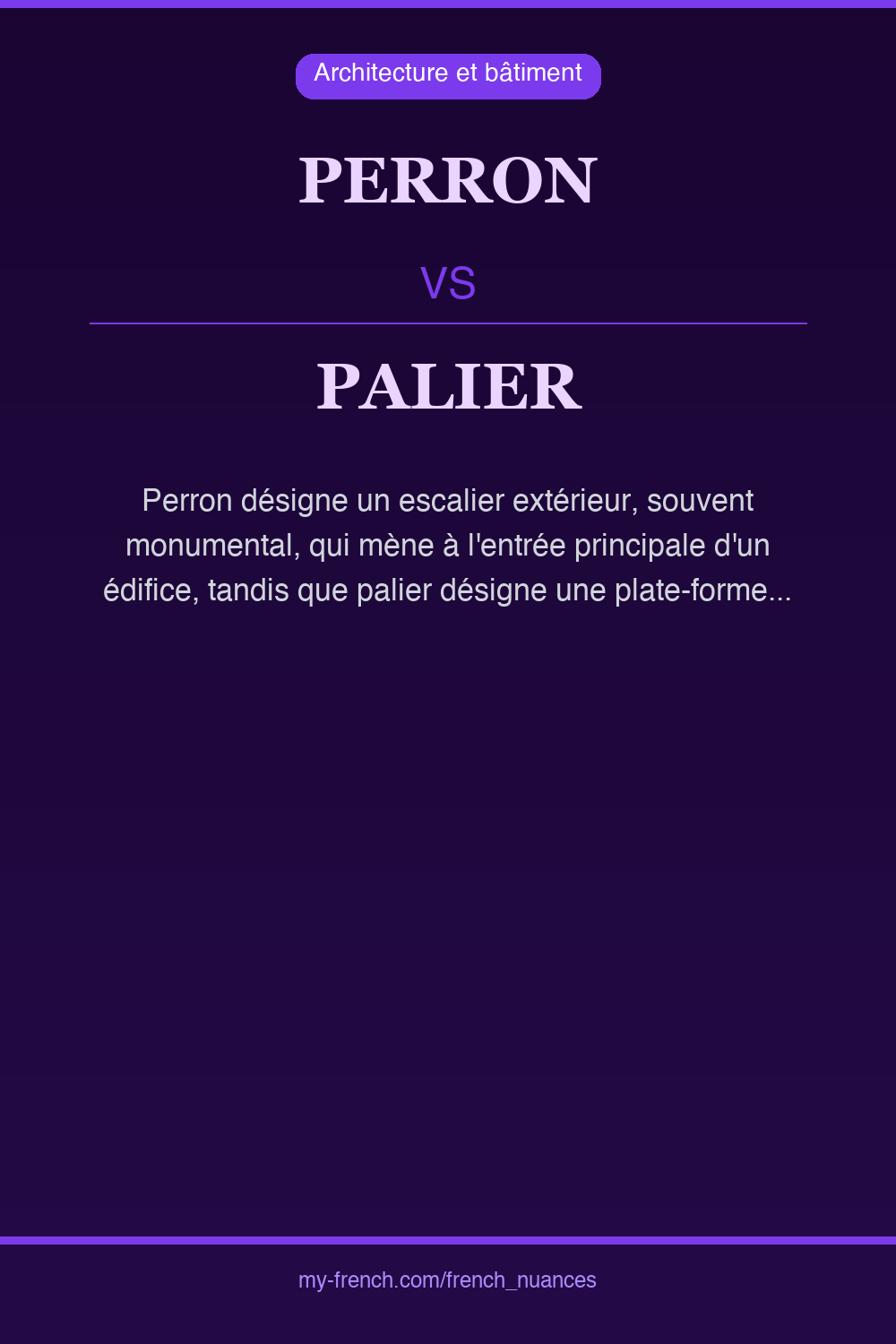 Nuance : perron vs palier