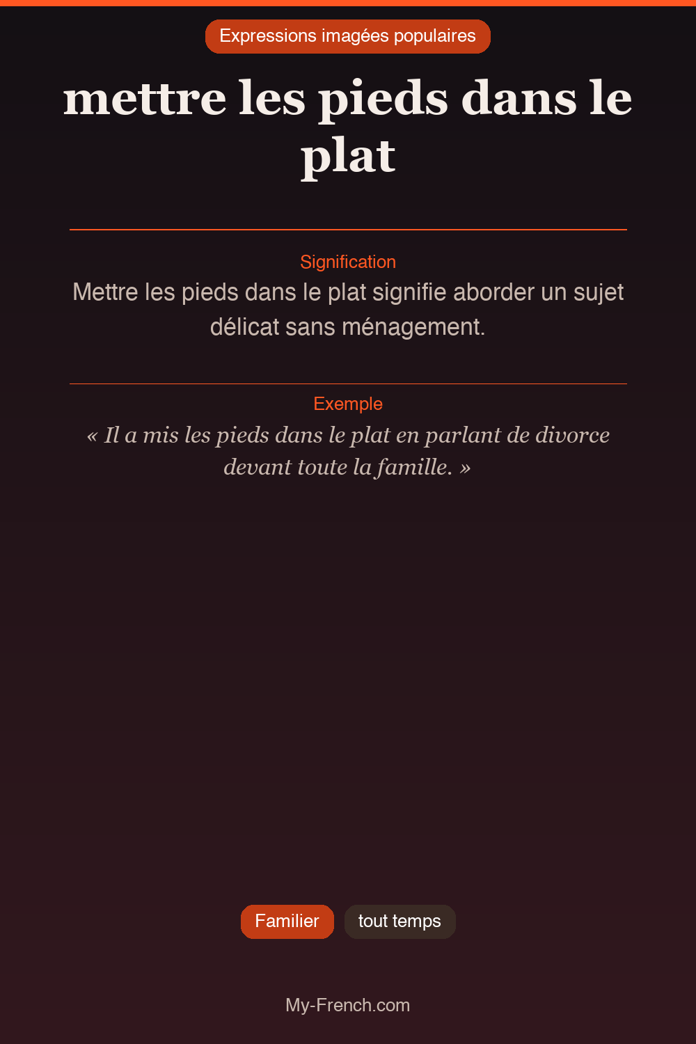 Argot français : mettre les pieds dans le plat