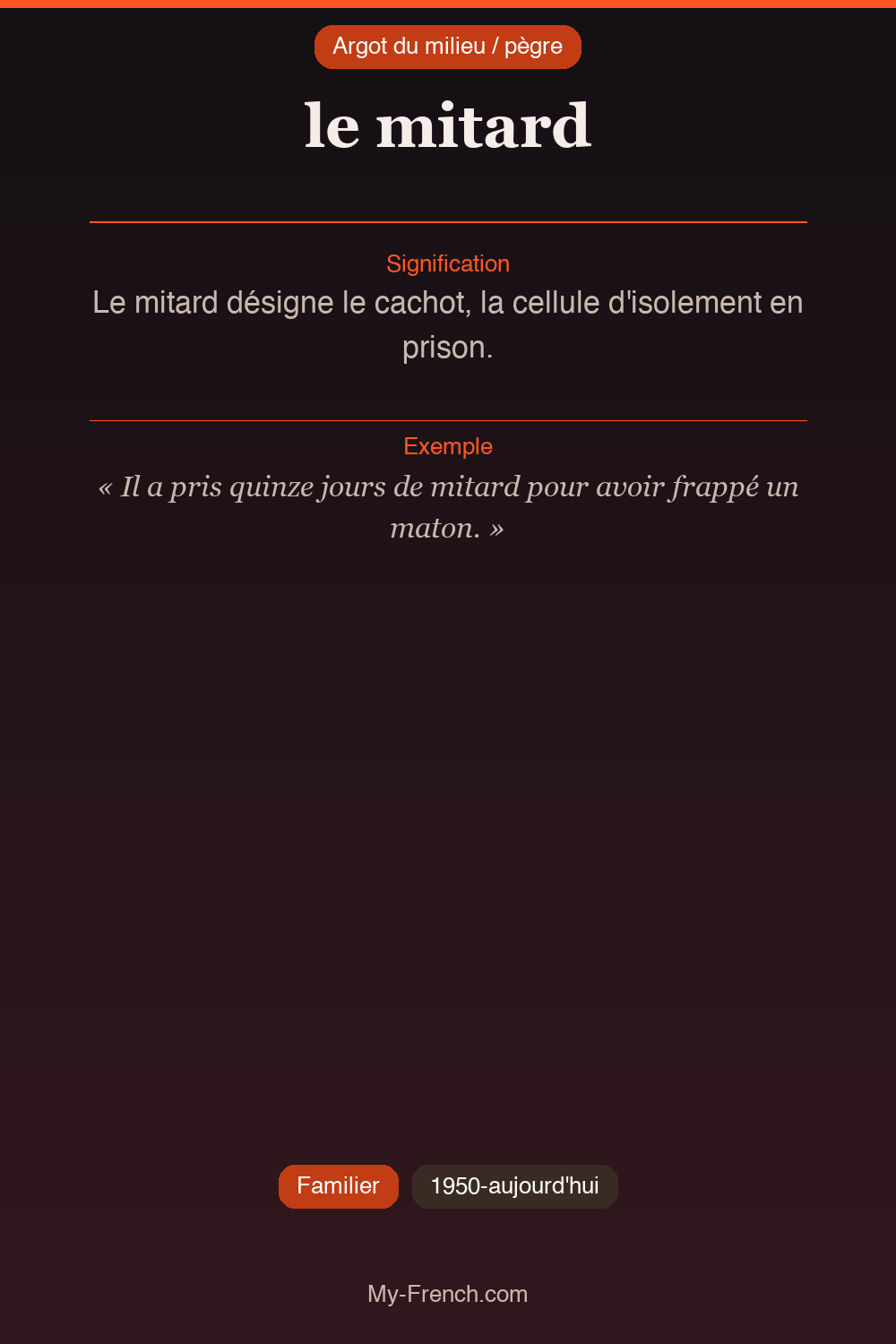 Argot français : le mitard