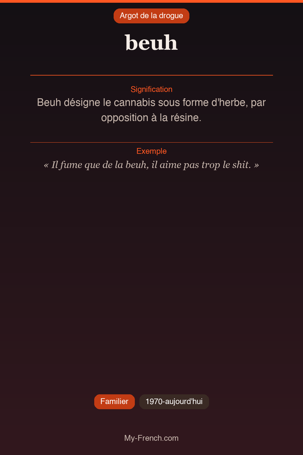 Argot français : beuh