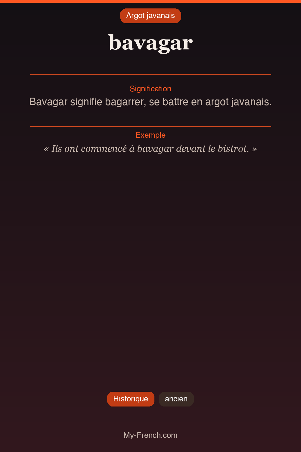 Argot français : bavagar