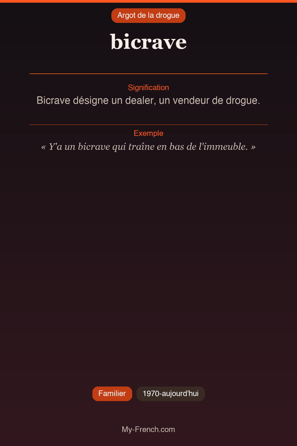 Argot français : bicrave