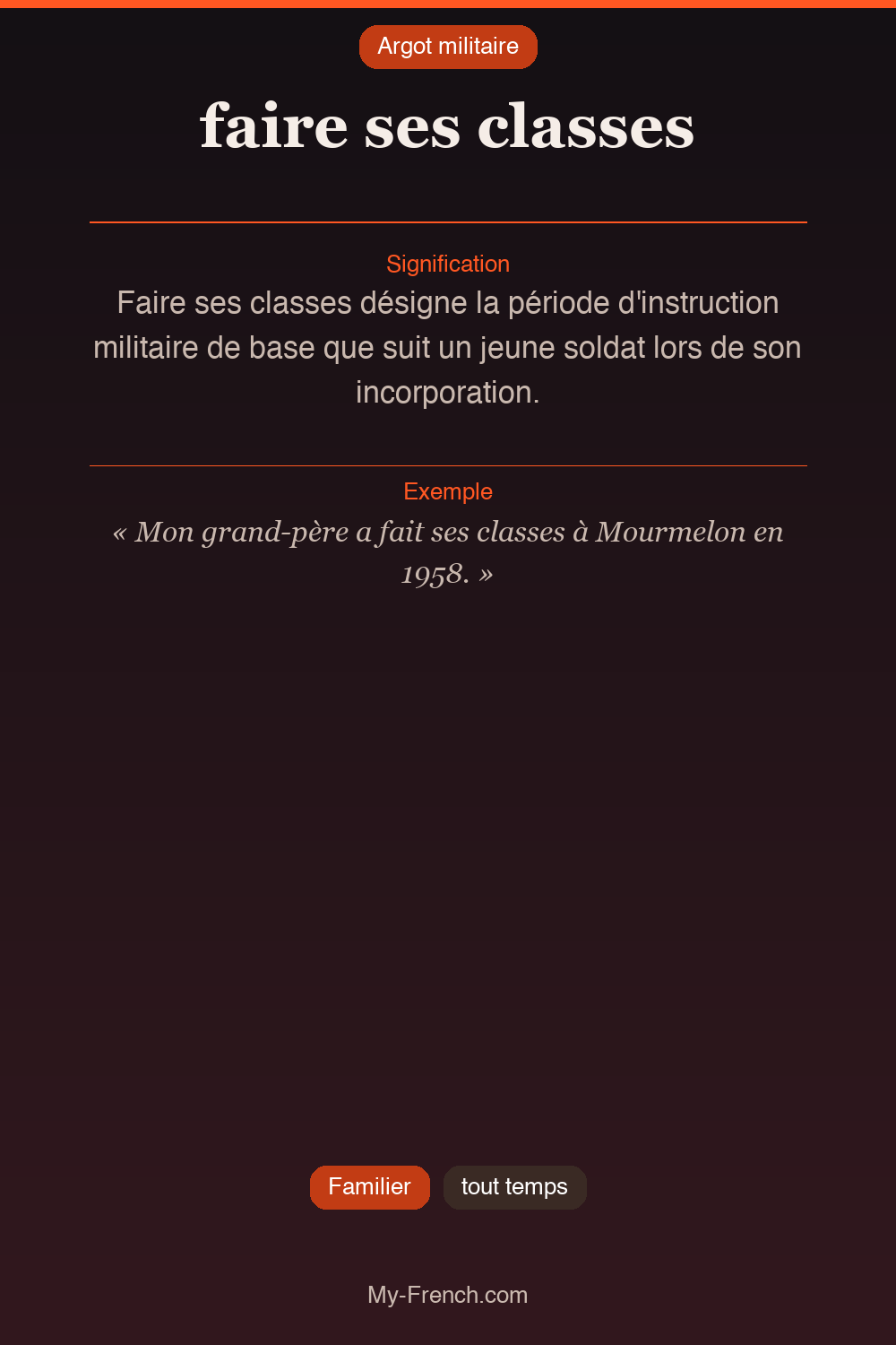 Argot français : faire ses classes