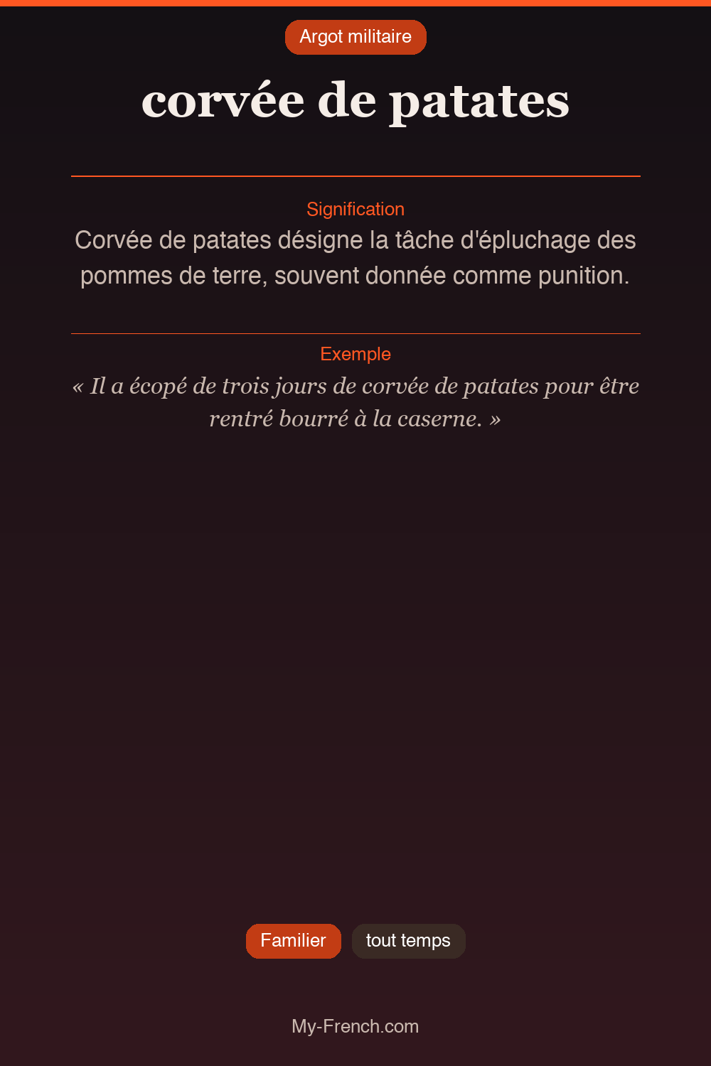 Argot français : corvée de patates