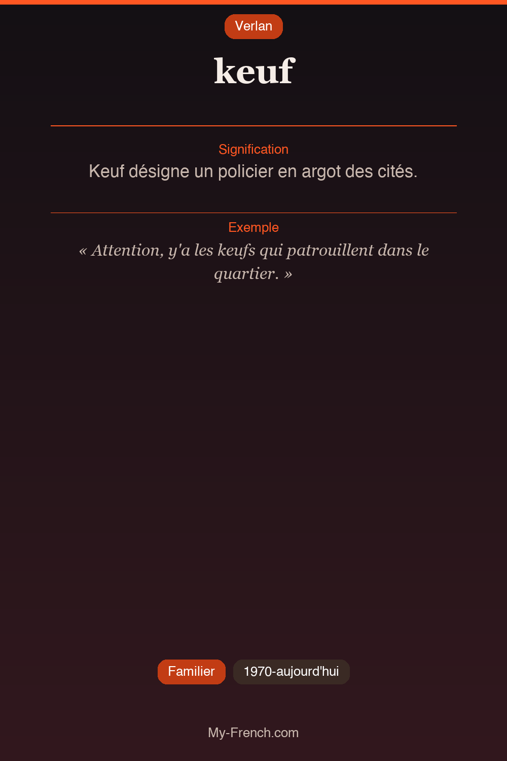 Argot français : keuf