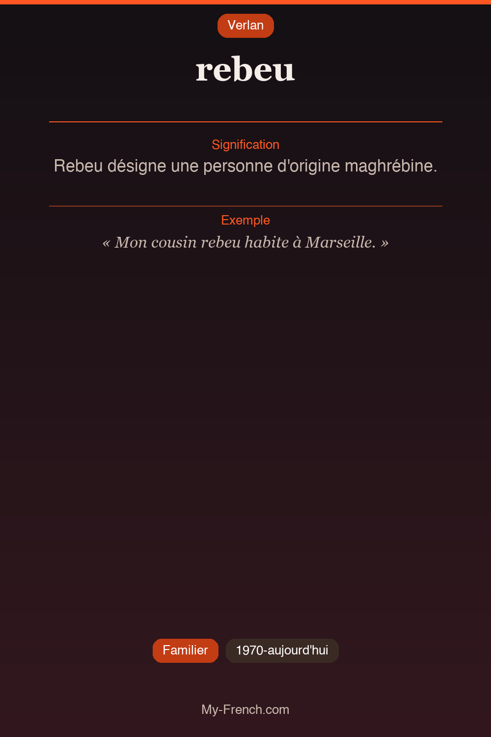 Argot français : rebeu