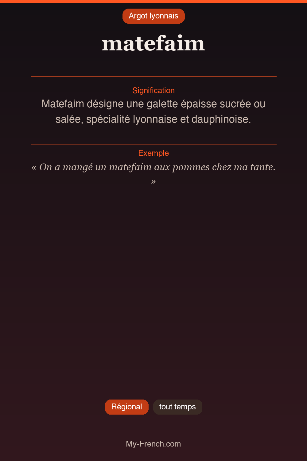 Argot français : matefaim