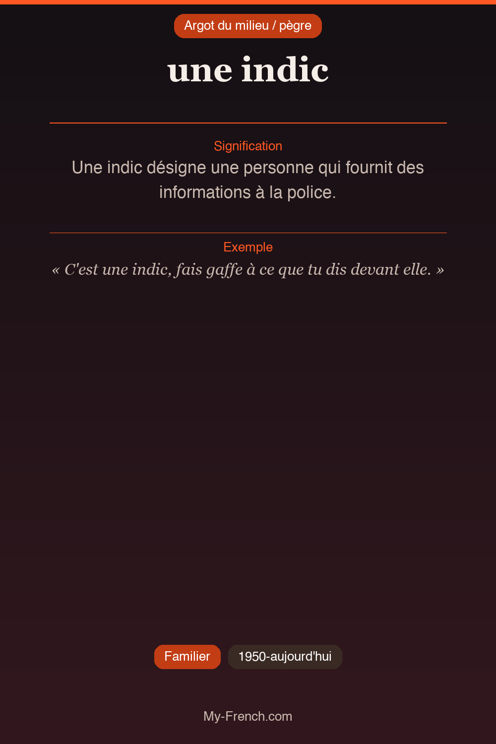 Argot français : une indic