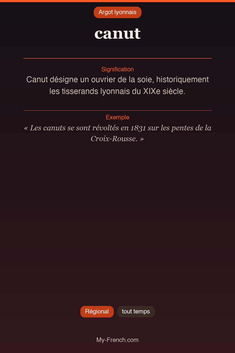 Argot français : canut