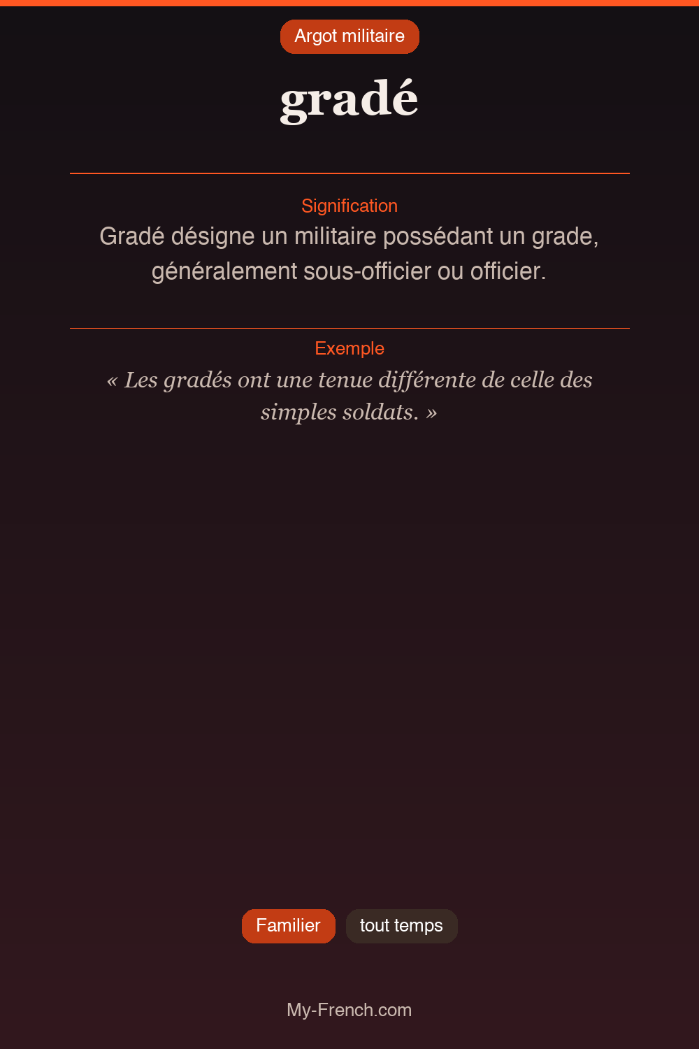Argot français : gradé