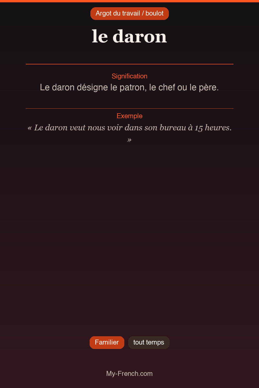 Argot français : le daron
