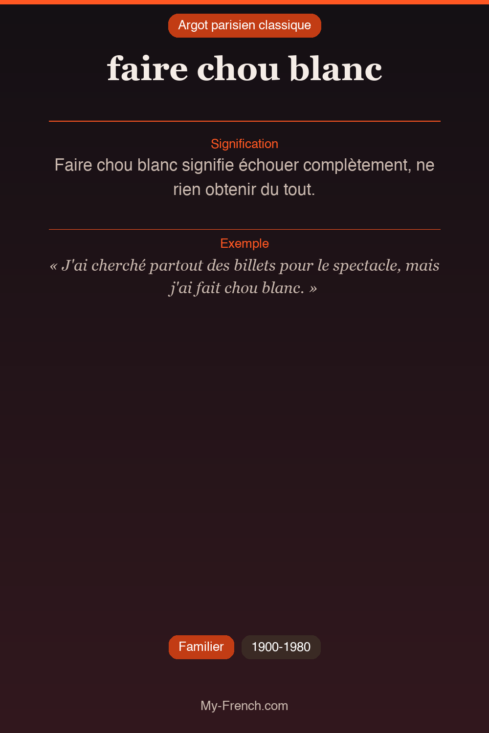 Argot français : faire chou blanc