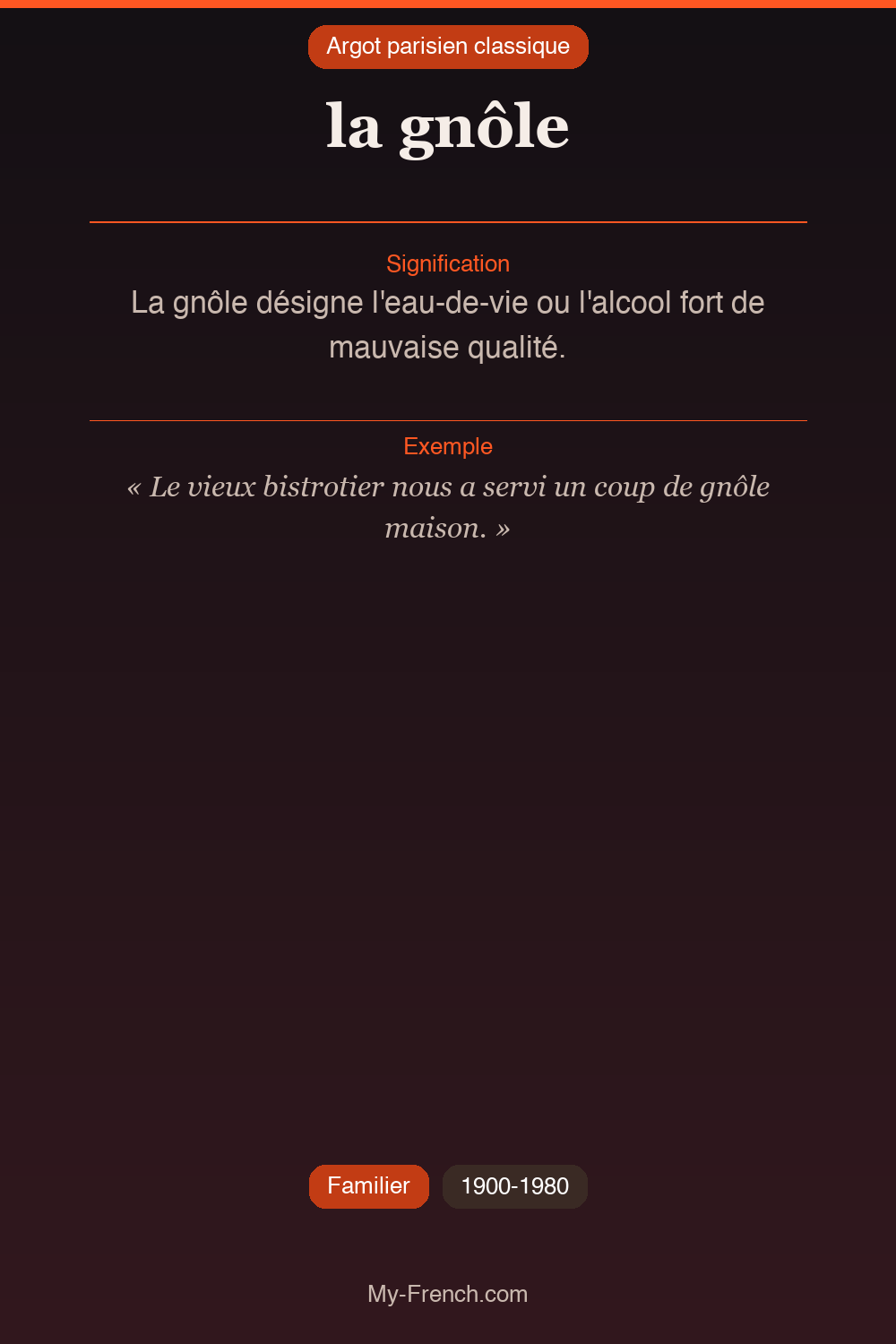 Argot français : la gnôle