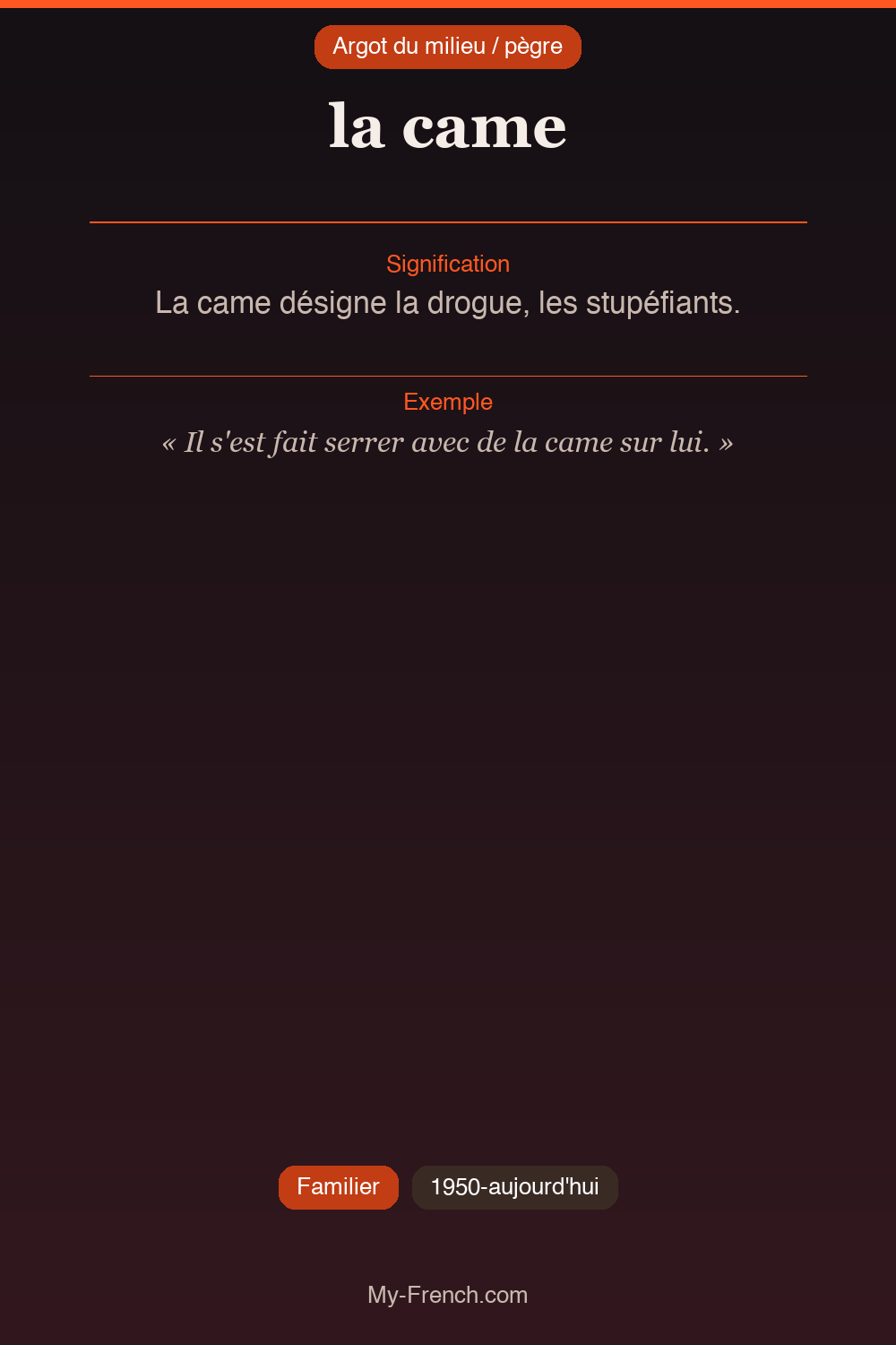 Argot français : la came