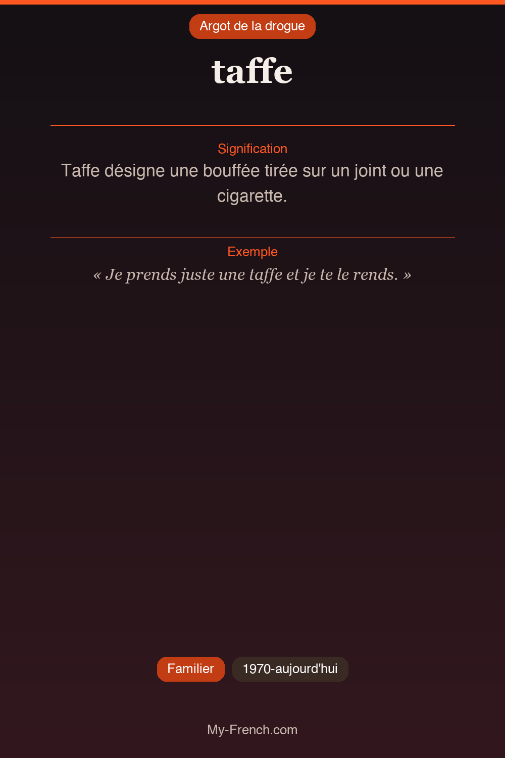 Argot français : taffe