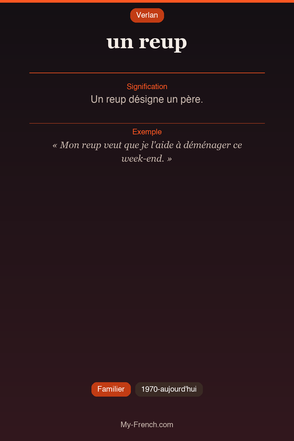 Argot français : un reup