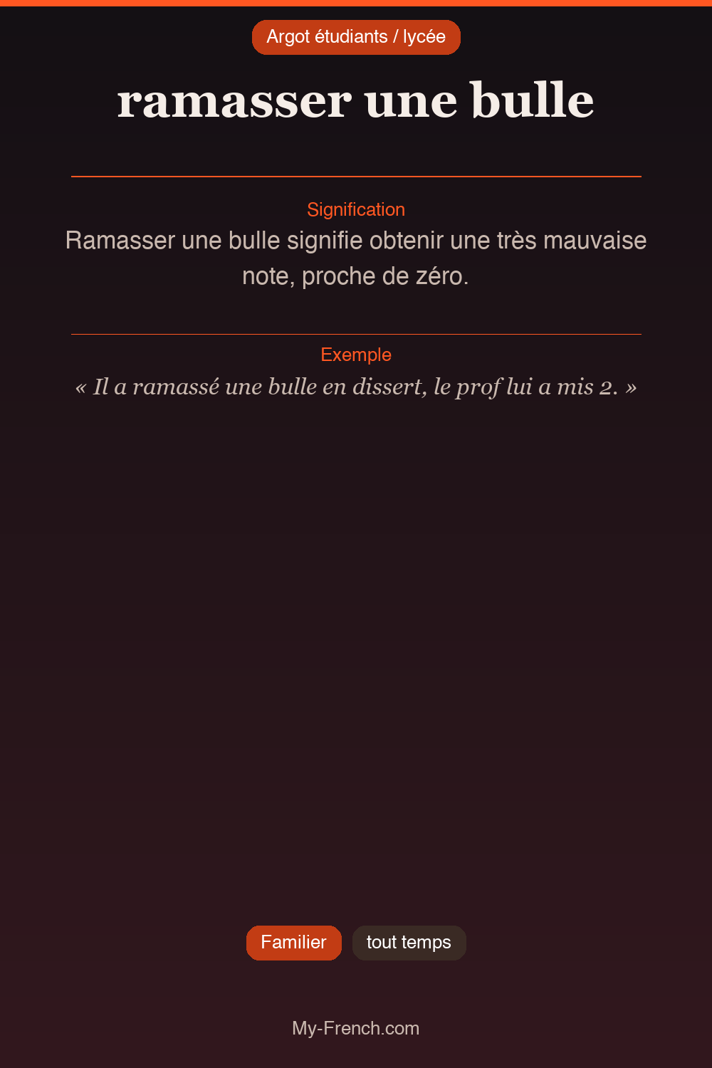 Argot français : ramasser une bulle