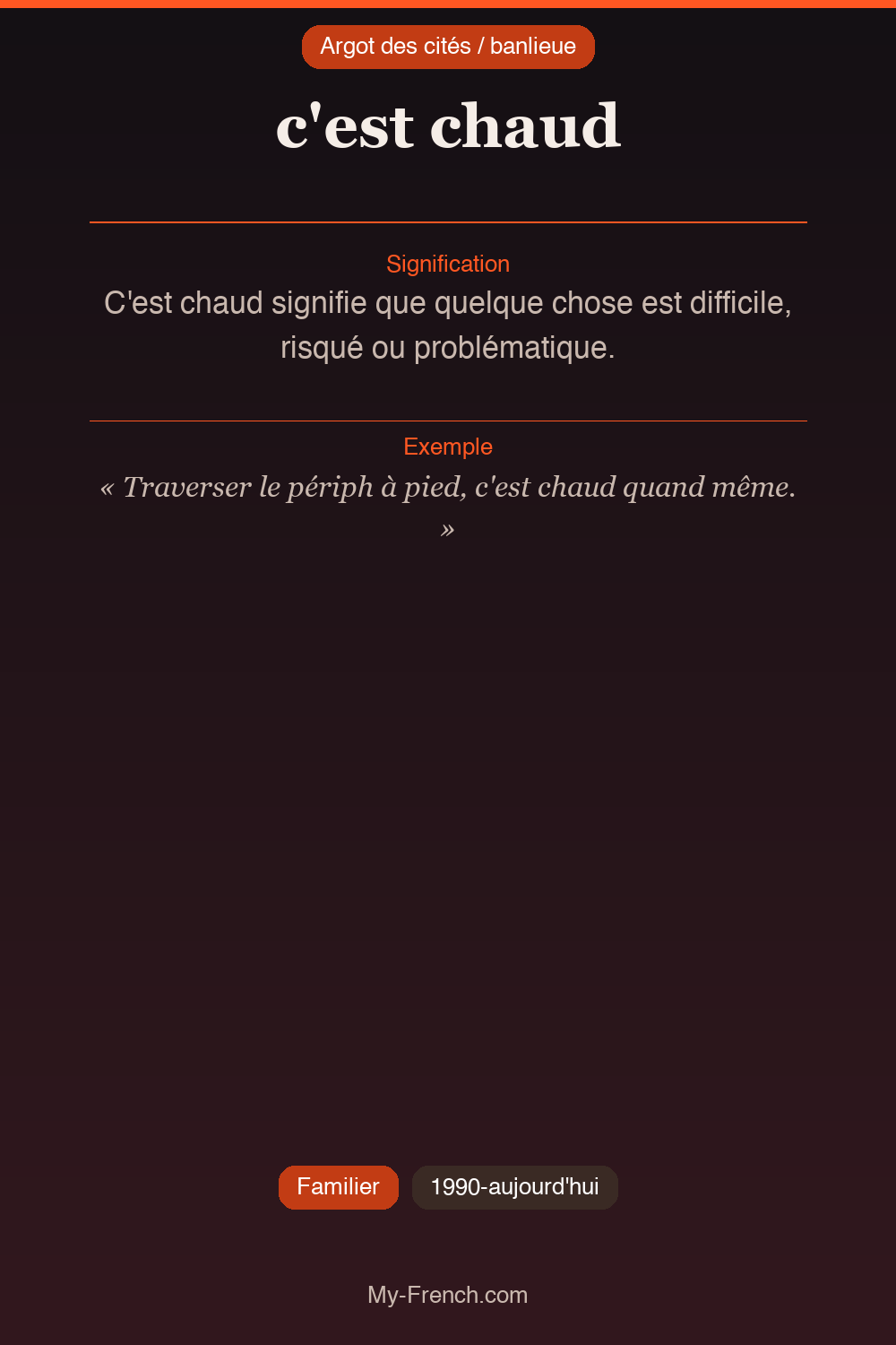 Argot français : c'est chaud
