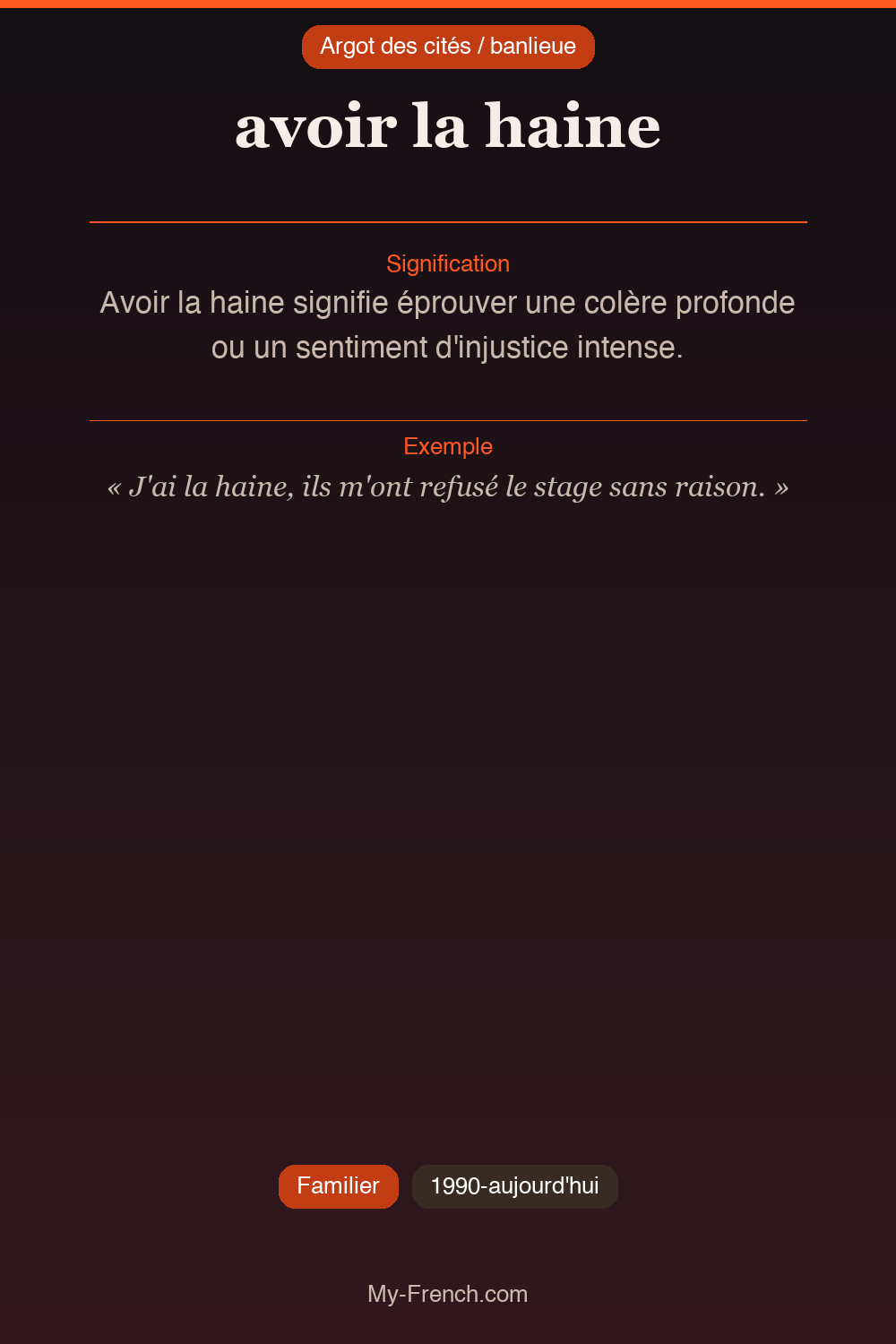 Argot français : avoir la haine