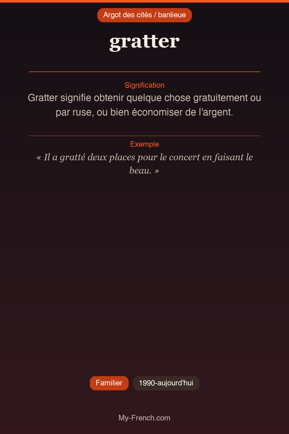 Argot français : gratter