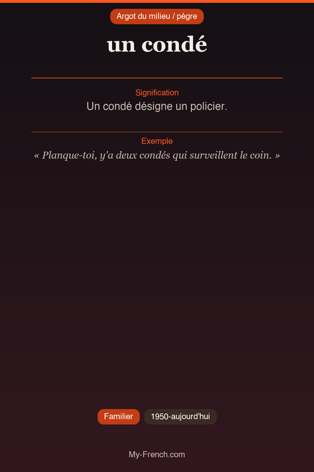Argot français : un condé