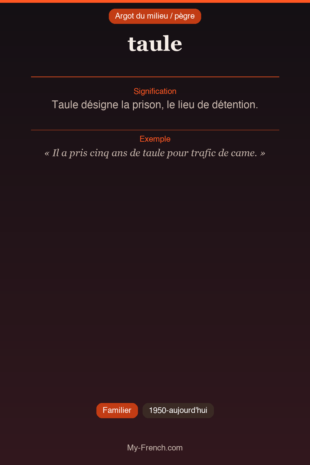 Argot français : taule