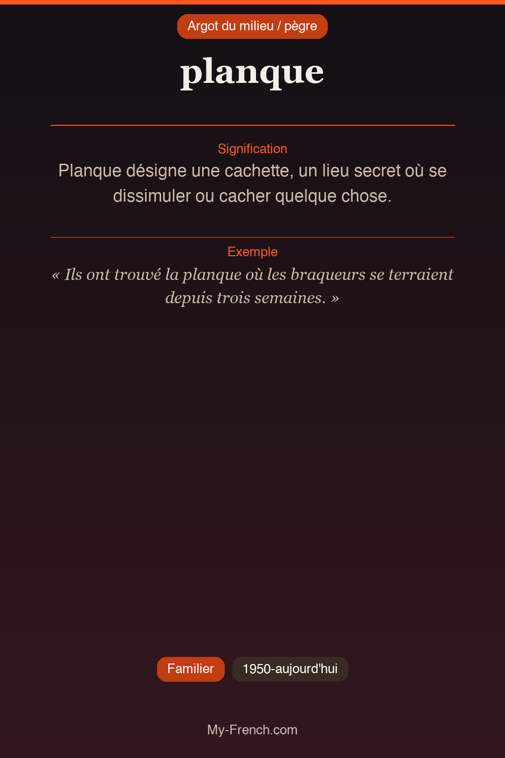 Argot français : planque