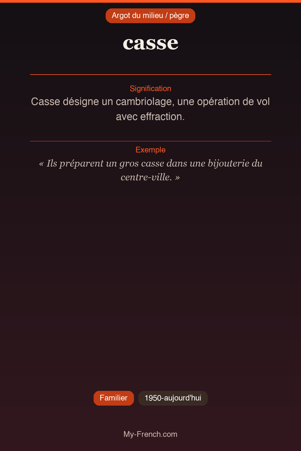 Argot français : casse