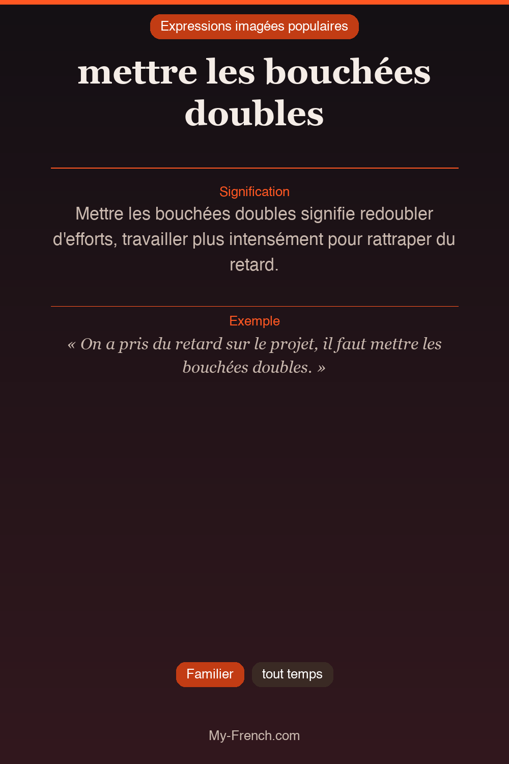 Argot français : mettre les bouchées doubles