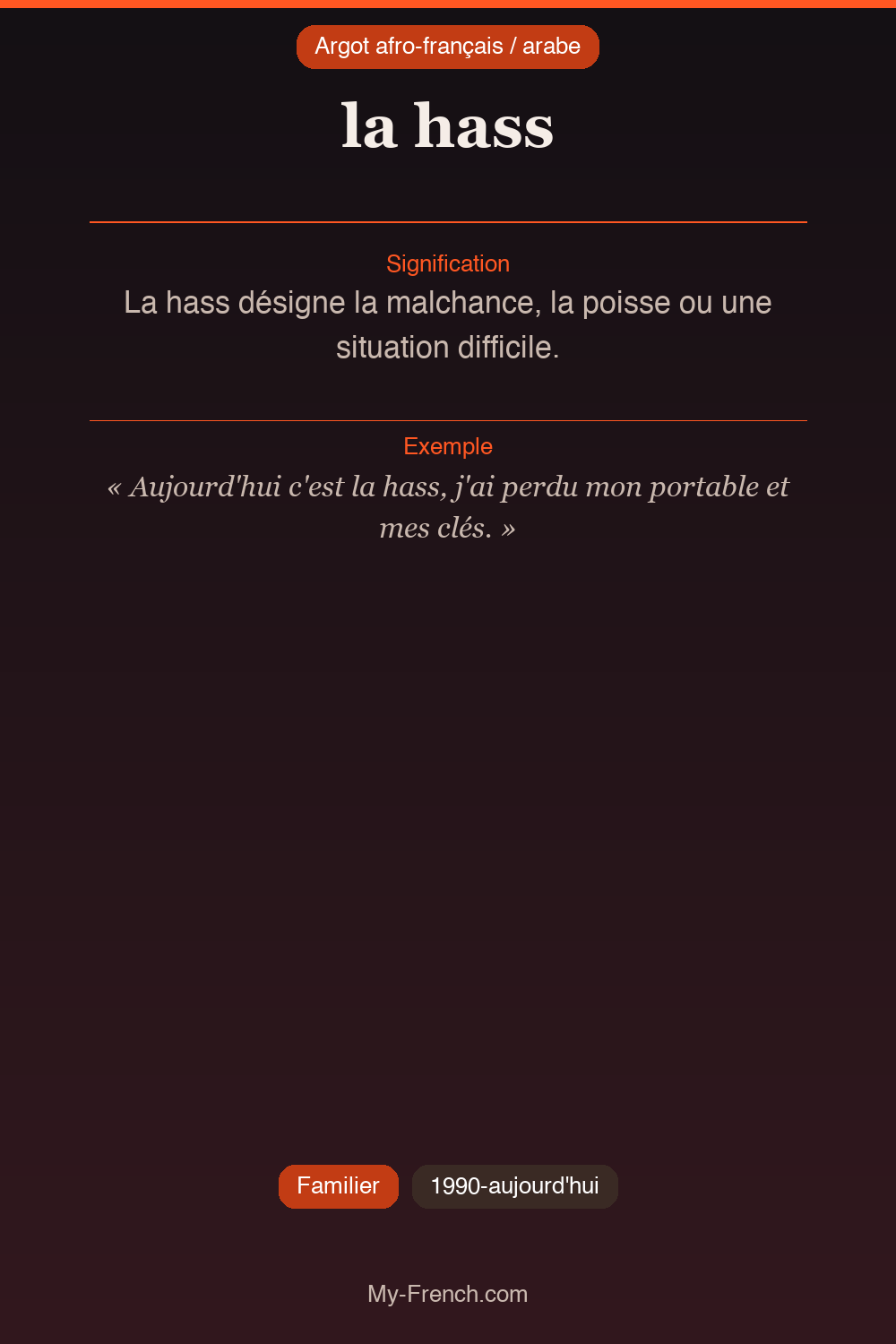 Argot français : la hass