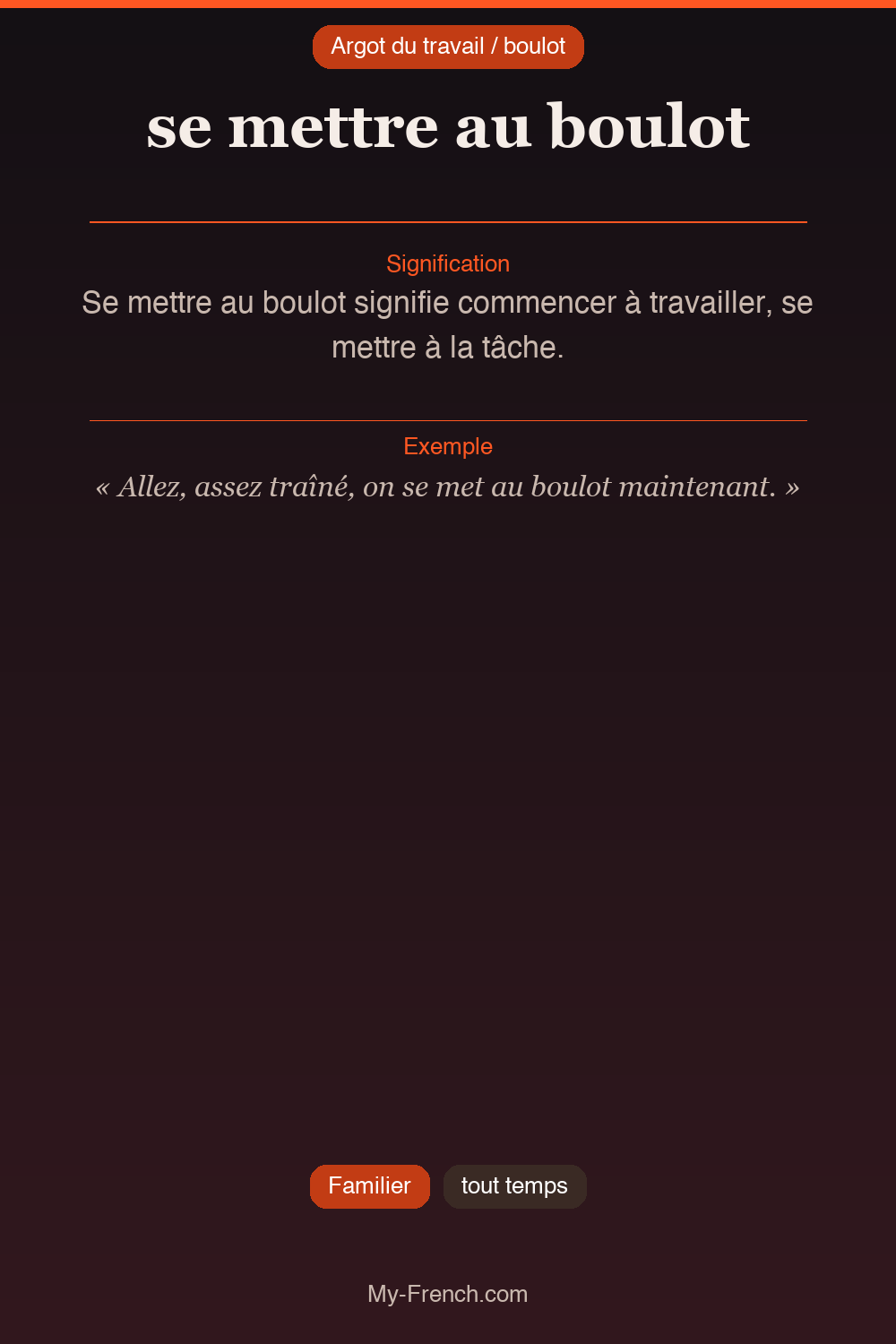 Argot français : se mettre au boulot