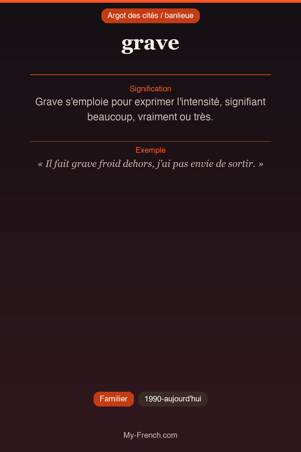 Argot français : grave