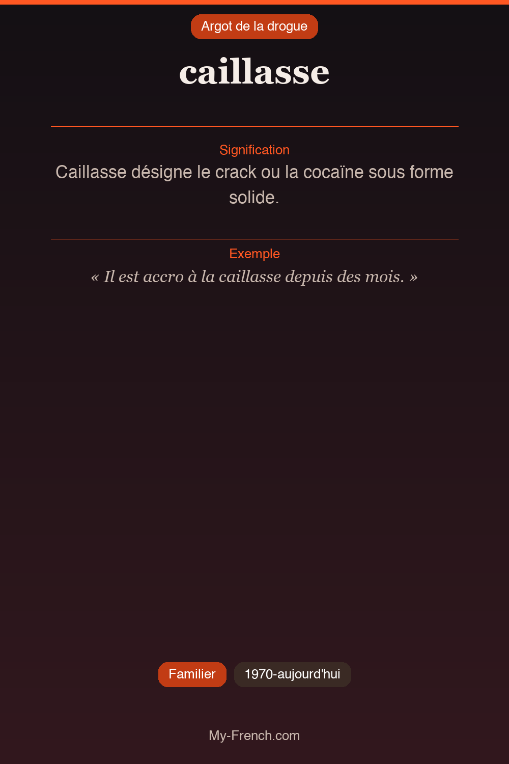 Argot français : caillasse