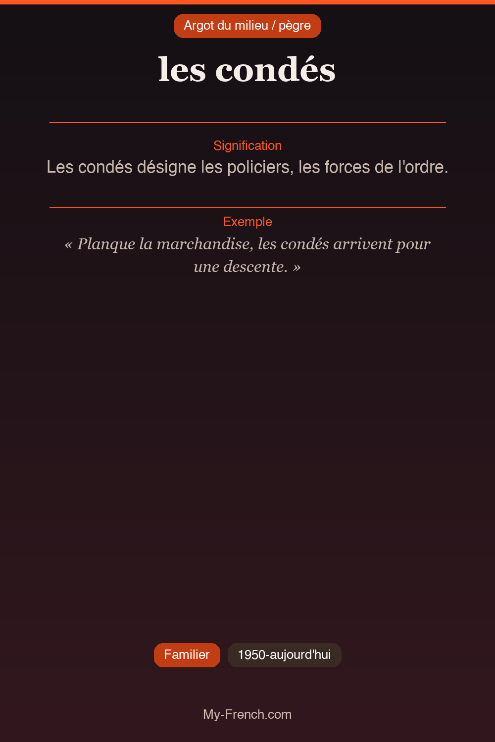 Argot français : les condés