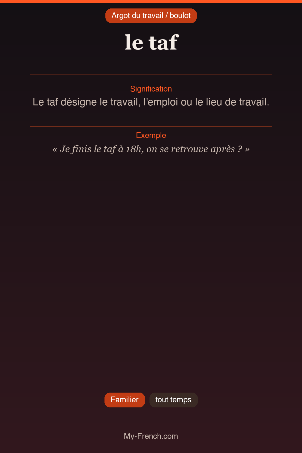 Argot français : le taf