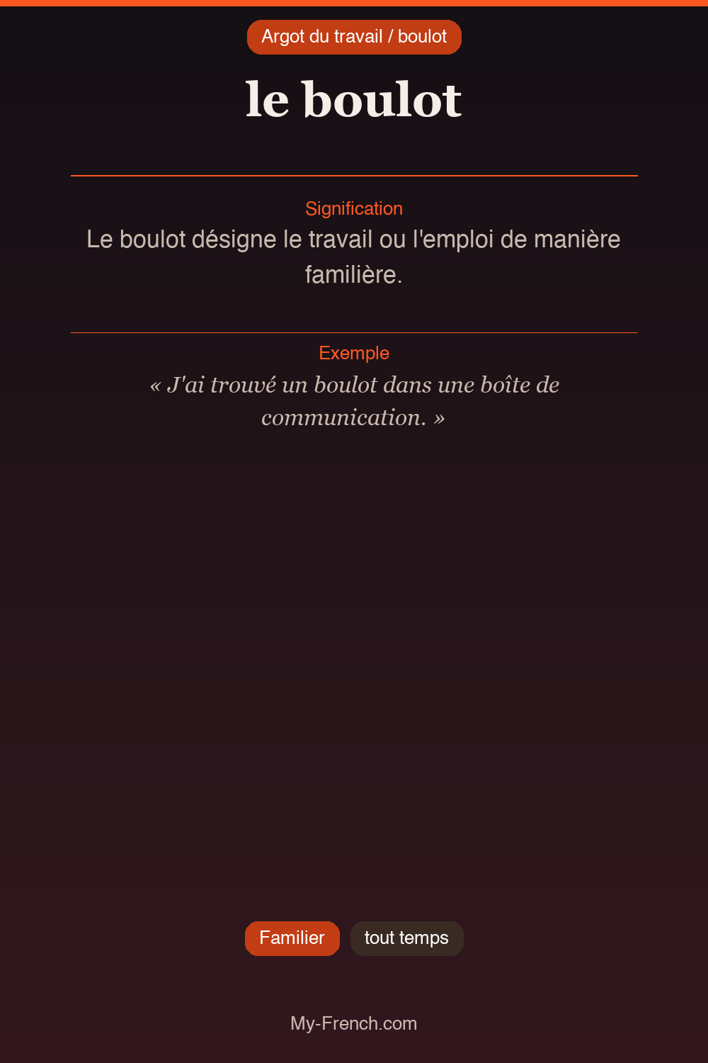 Argot français : le boulot