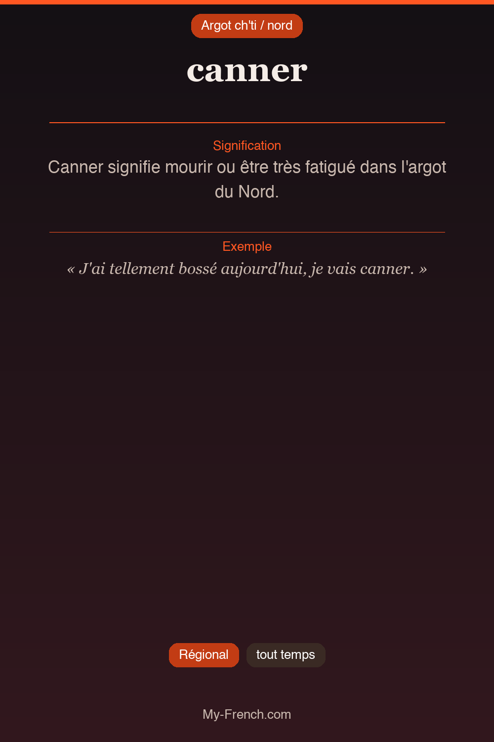 Argot français : canner