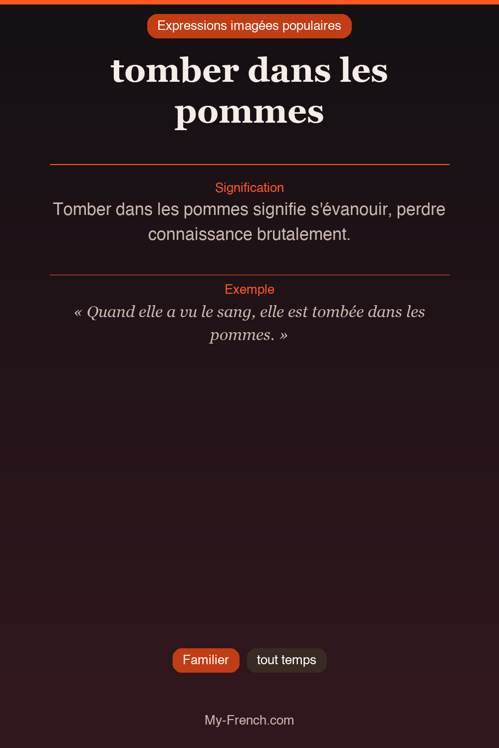 Argot français : tomber dans les pommes