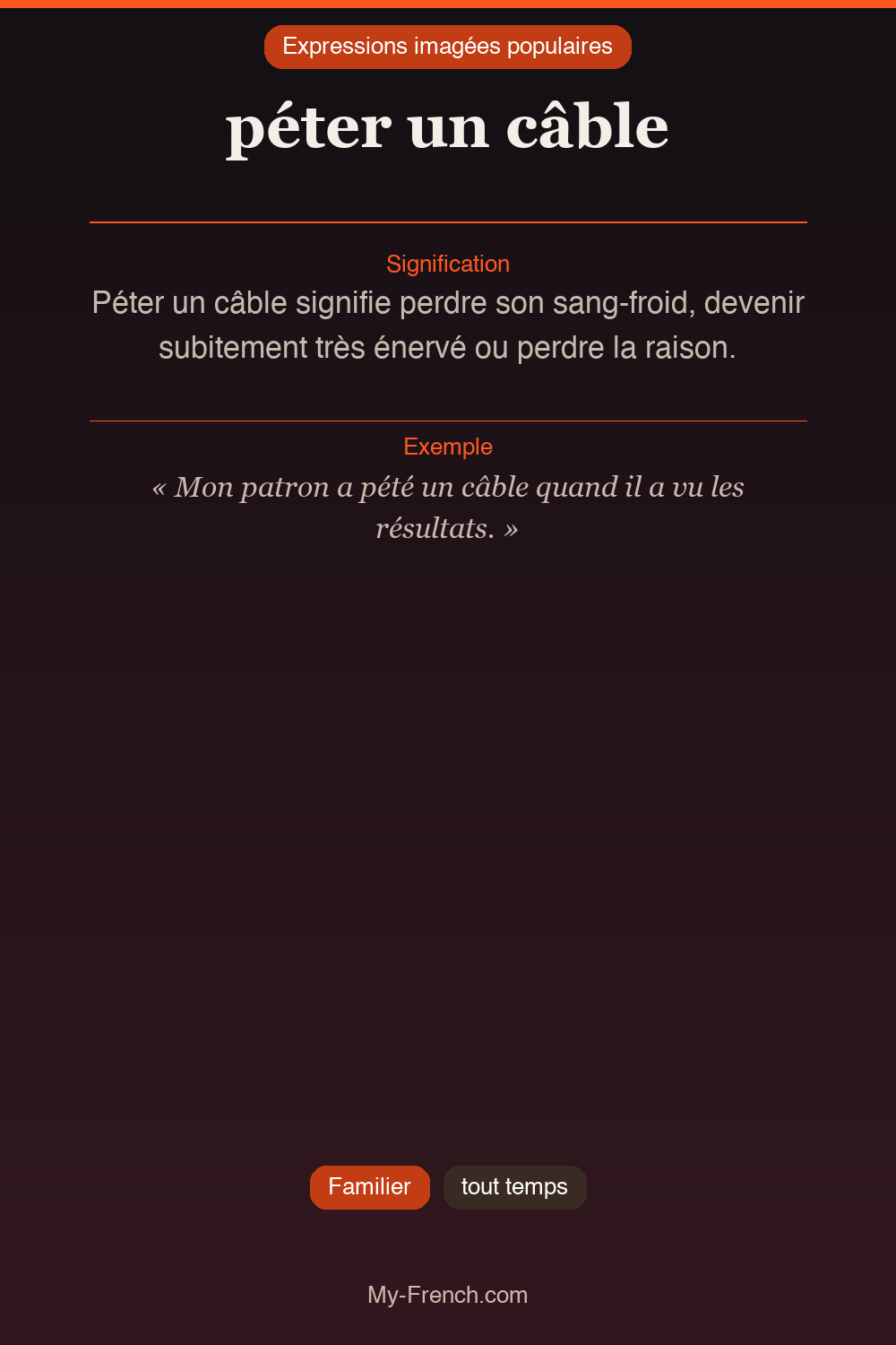Argot français : péter un câble