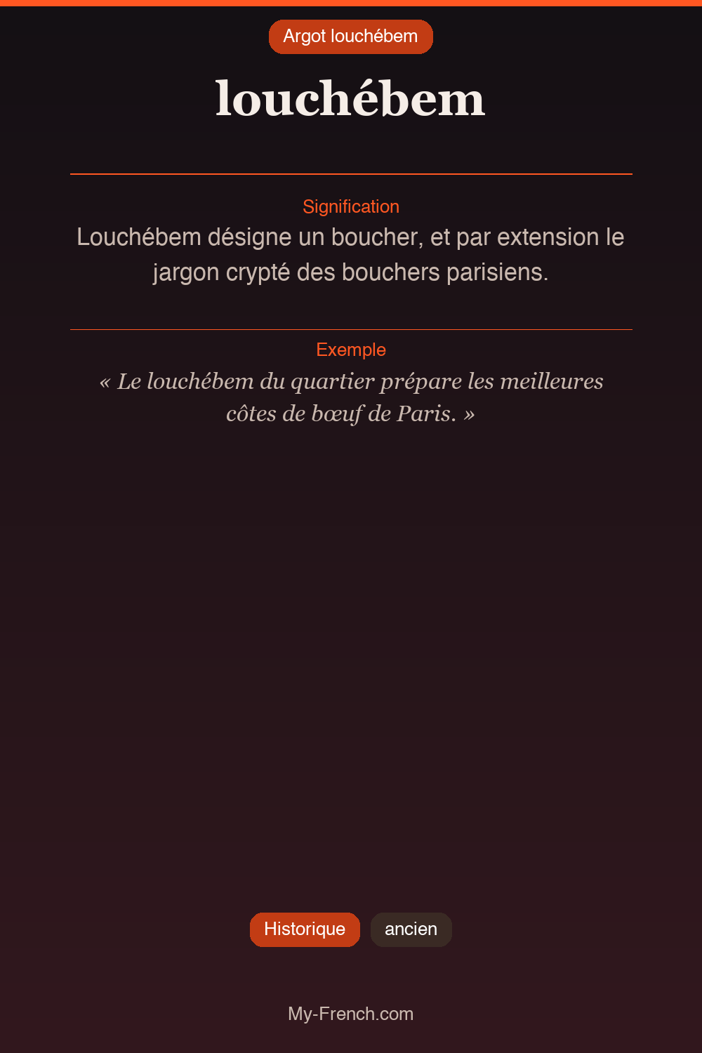 Argot français : louchébem