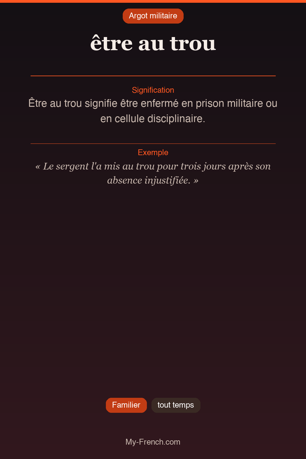 Argot français : être au trou