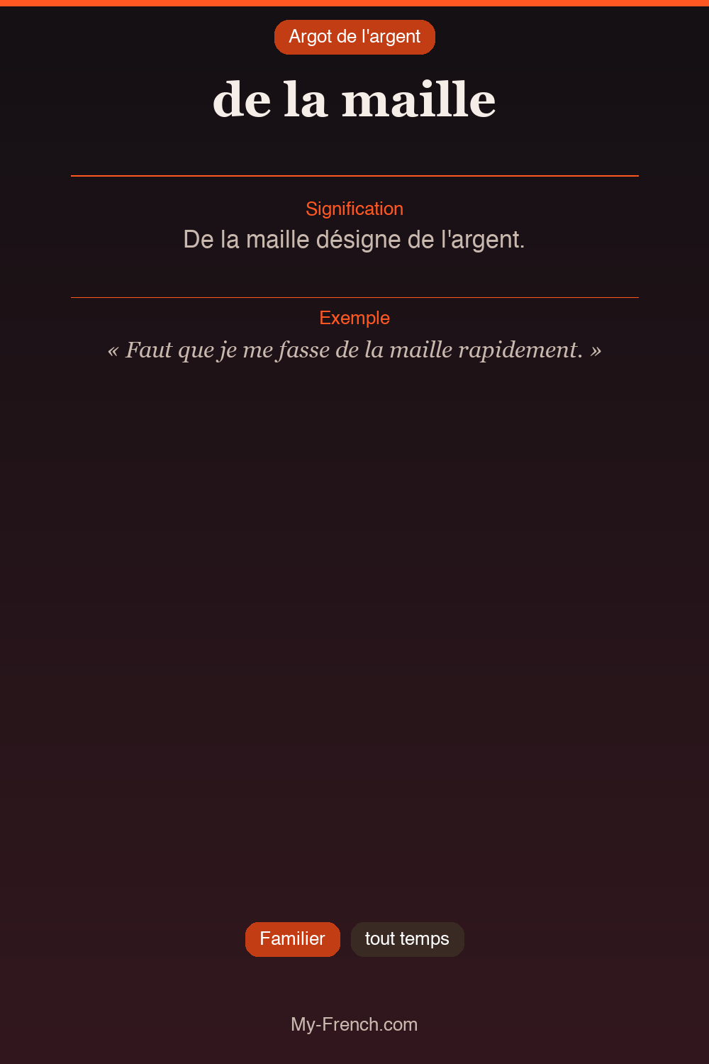 Argot français : de la maille