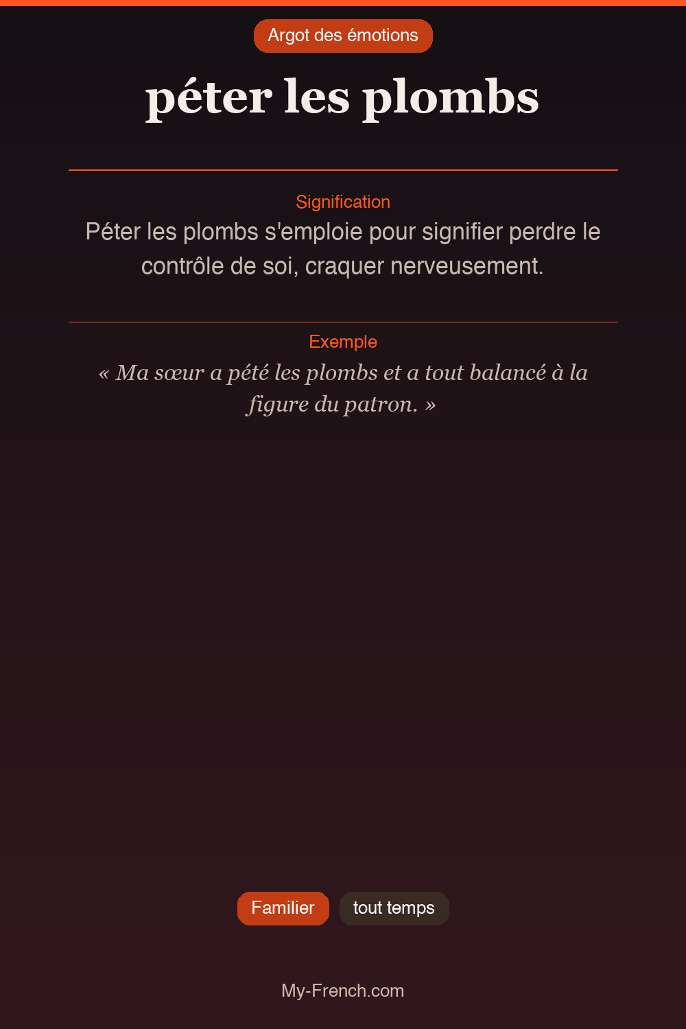 Argot français : péter les plombs