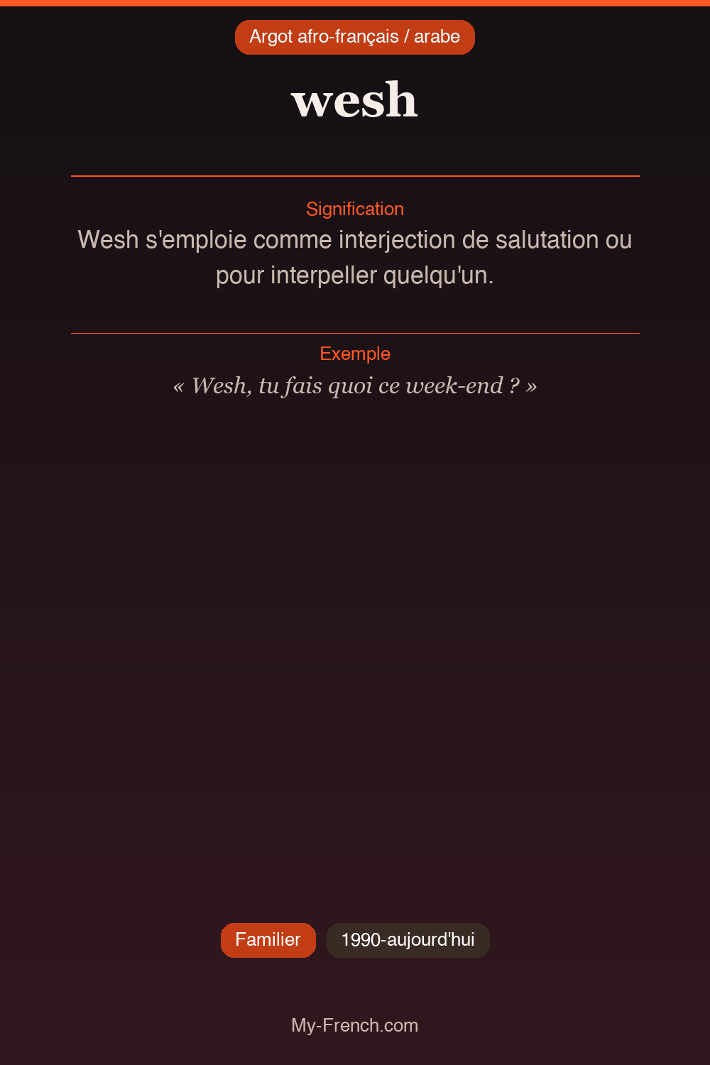 Argot français : wesh
