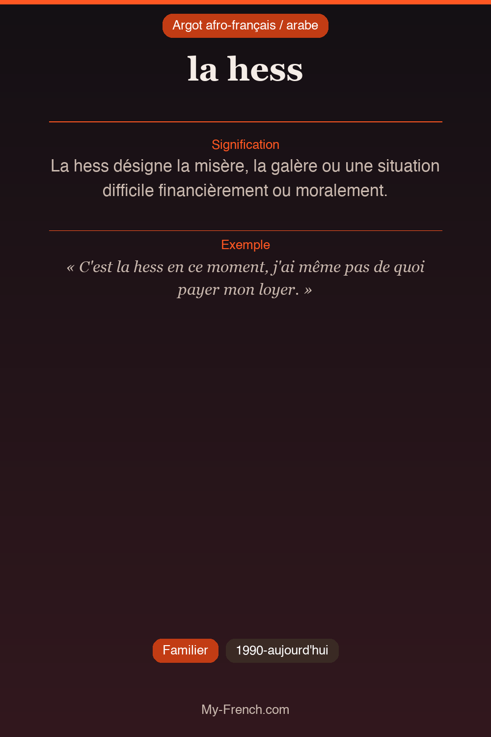 Argot français : la hess