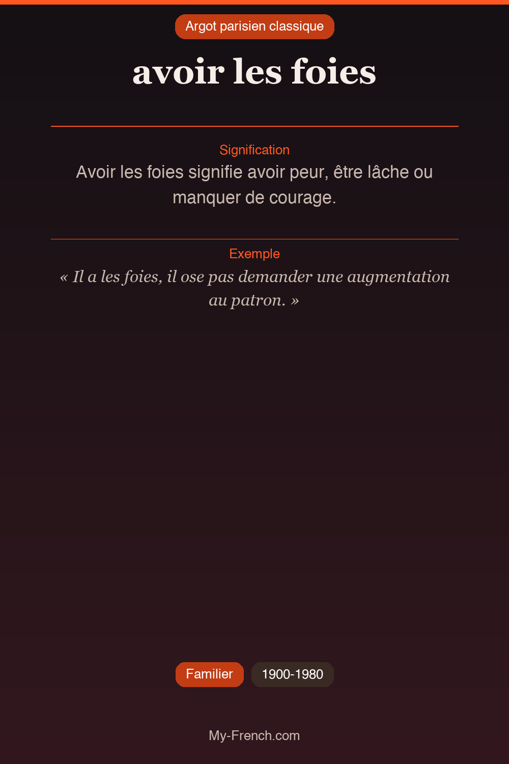 Argot français : avoir les foies