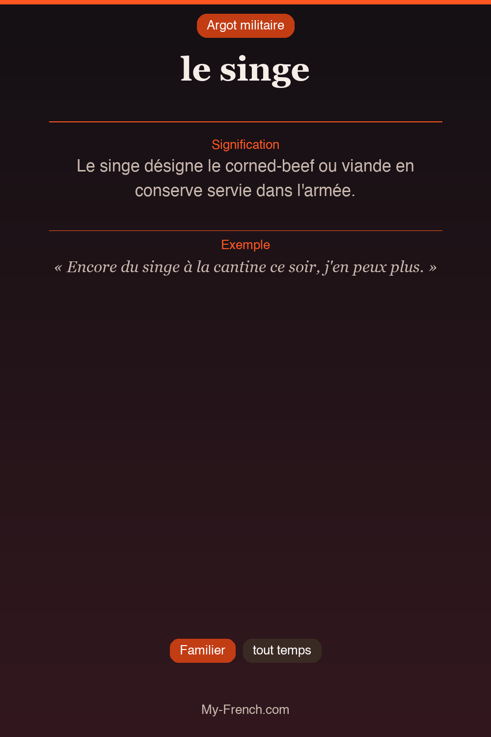 Argot français : le singe
