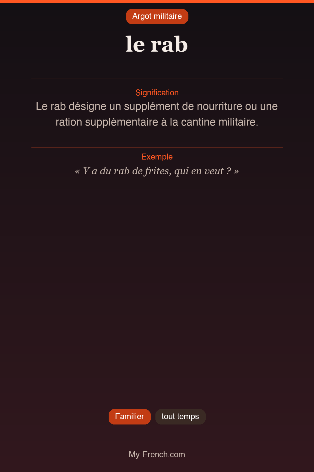 Argot français : le rab