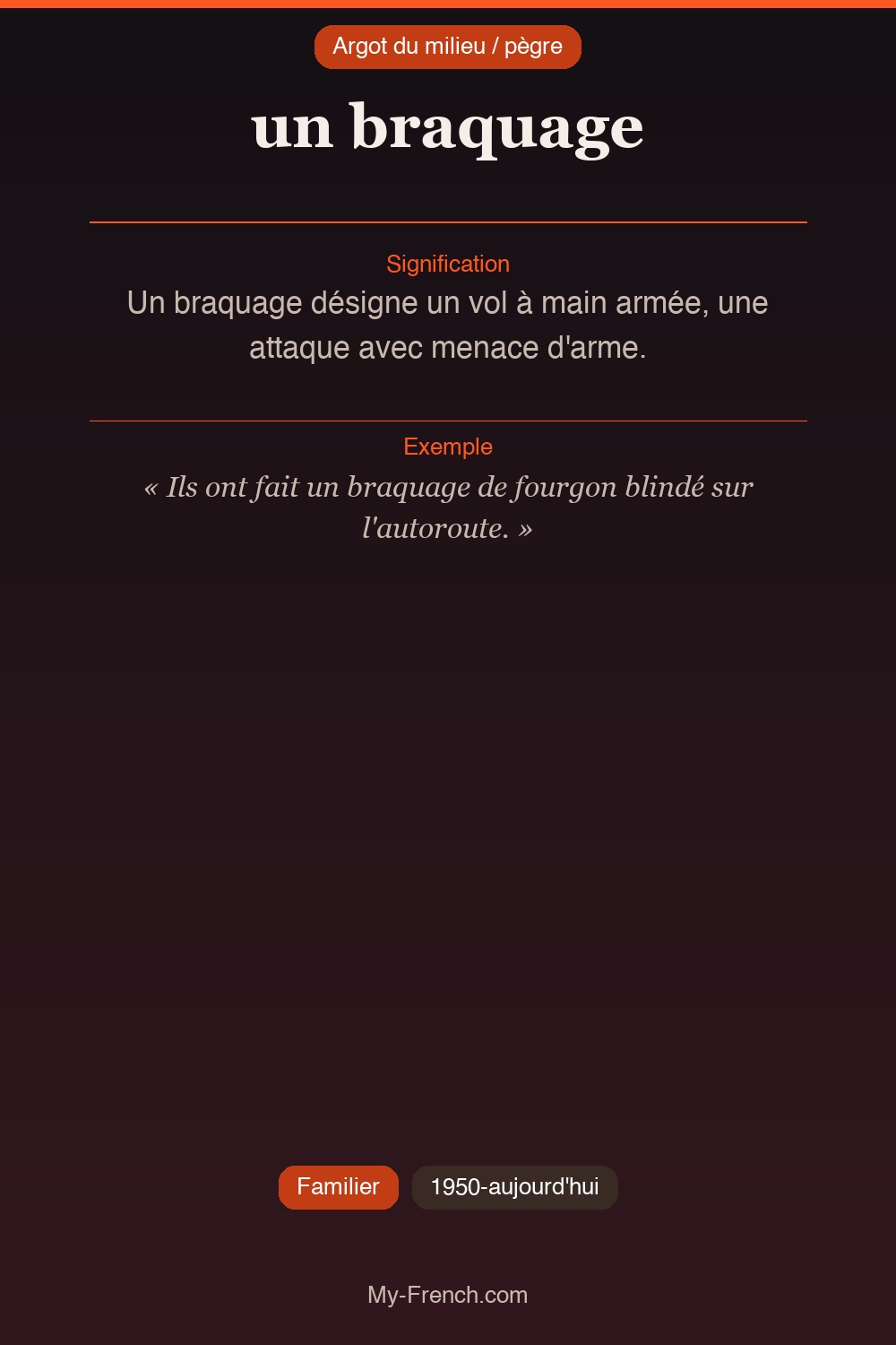 Argot français : un braquage