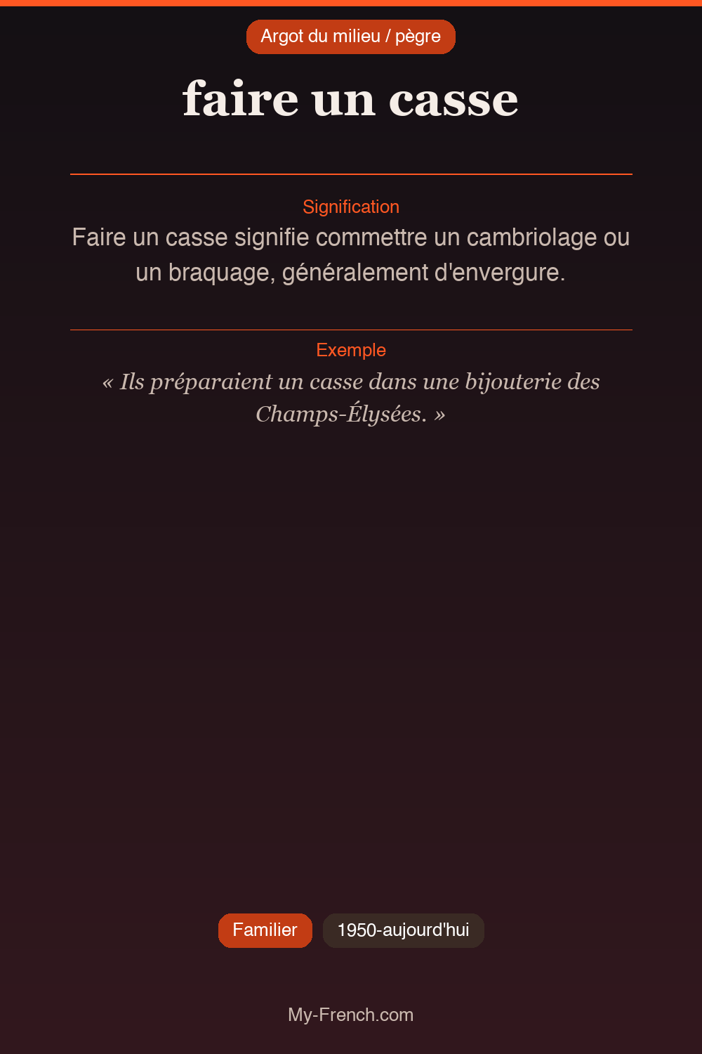 Argot français : faire un casse